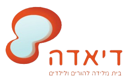 מתנות ליולדת בזול, Giftcard